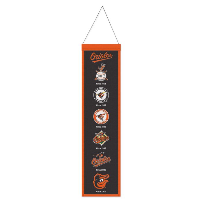 Baltimore Orioles 8" x 32" Wool Banner